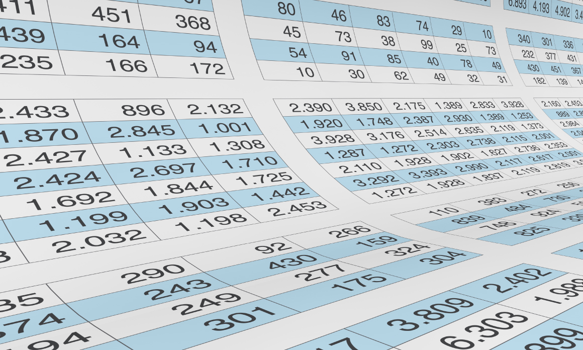 Summary of Consolidated Financial Results