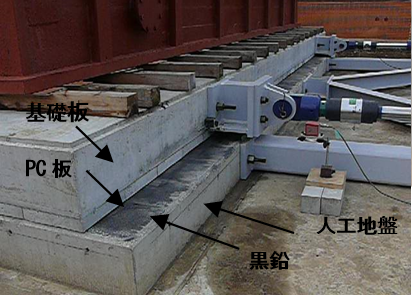 実大試験体による加力実験