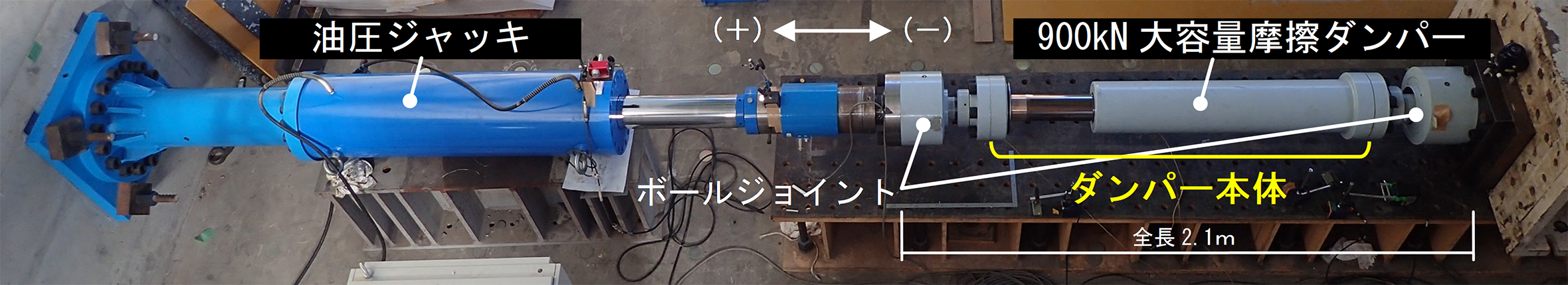 Photo 12 Confirmation of the performance of a large capacity friction damper