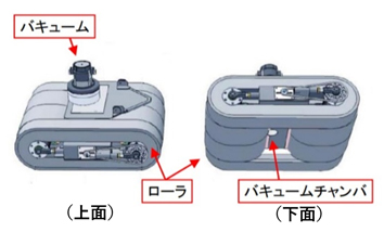 本体（標準タイプ）